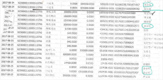 江西警察向商人轉(zhuǎn)賬80萬(wàn) 紀(jì)委：警察與他人有巨額經(jīng)濟(jì)來(lái)往