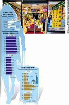 臺(tái)灣民眾不歡迎香港人移民 斥黑暴分子猶如定時(shí)炸彈