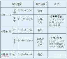 廣州中考科目考試實(shí)施方案發(fā)布 體育從60分提到70分