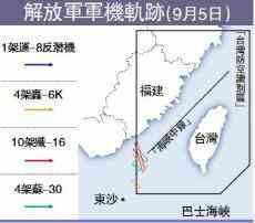 大陸19架軍機(jī)巡航 警告外部勢(shì)力勿插手臺(tái)海