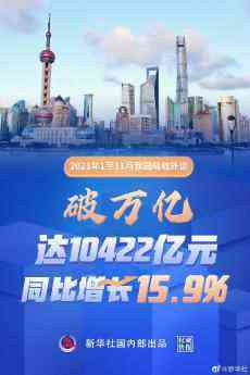 破萬億元！前11個月我國吸收外資同比增長15.9%