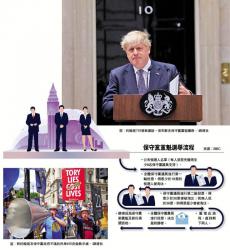 約翰遜終于辭職 英國首相爭(zhēng)奪戰(zhàn)打響